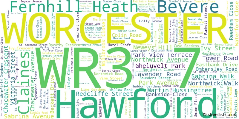 A word cloud for the WR3 7 postcode