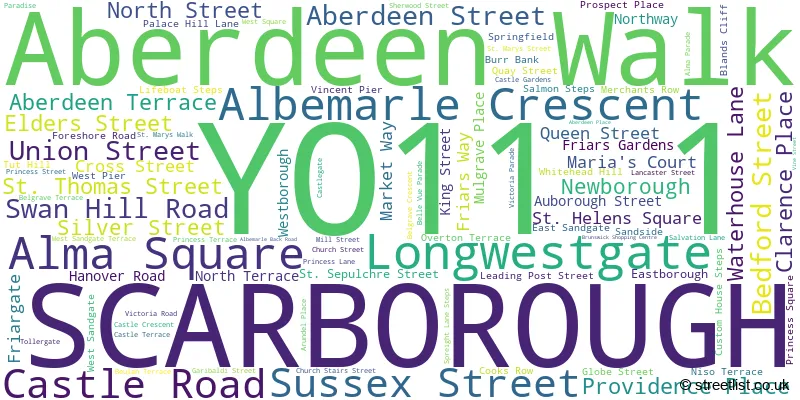 A word cloud for the YO11 1 postcode